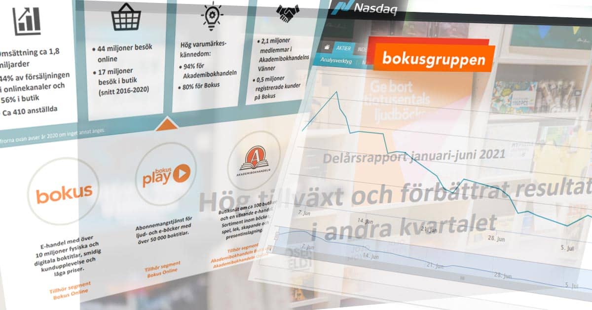 Bokusgruppen aktie kvartalsrapport Q2-2021