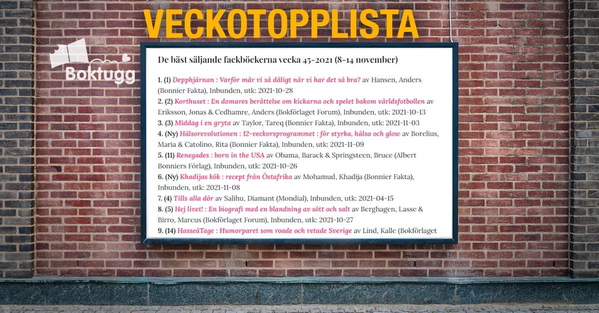 topplista facklitteratur 2021