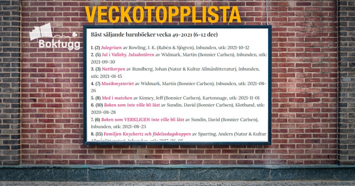 topplista barnböcker