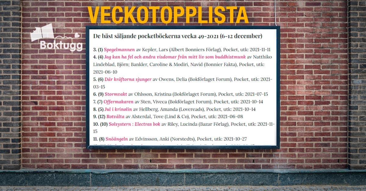 Pocktböcker topplista 49 - 2021