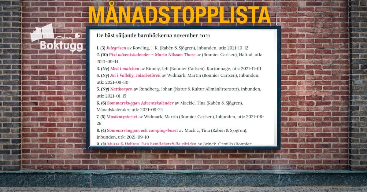 Topplista barnböcker november 2021