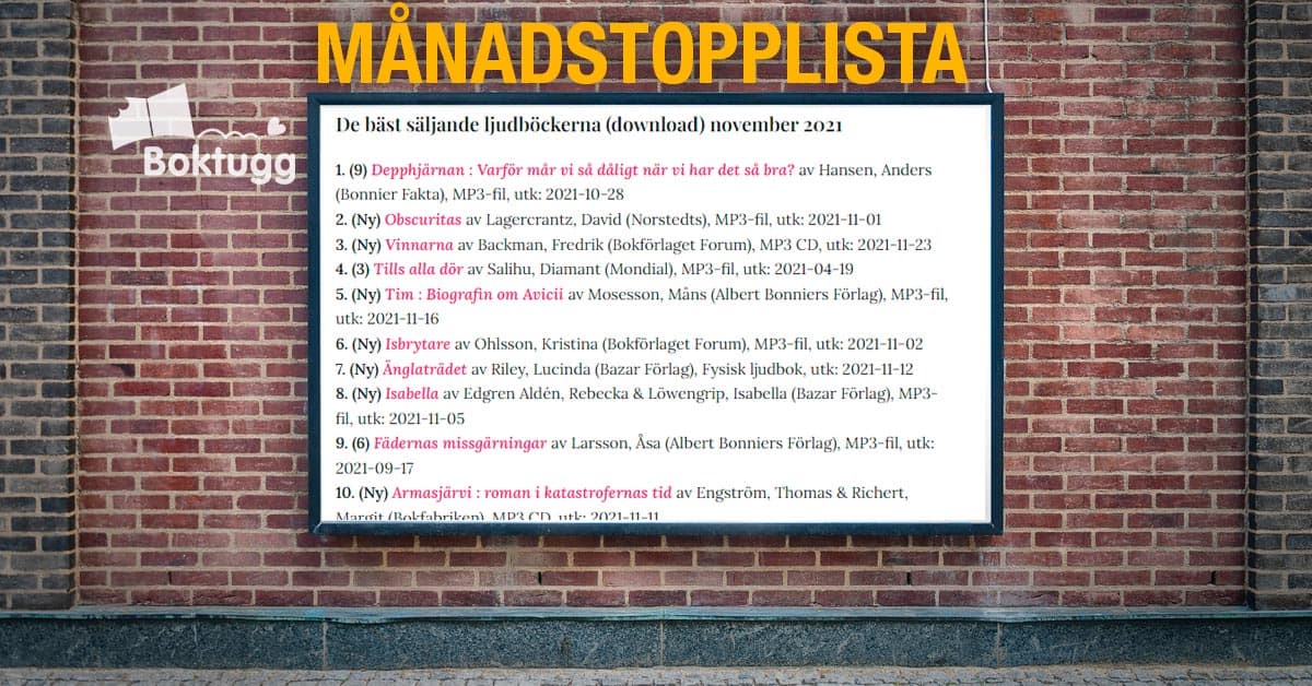 Ljudböcker topplista november 2021