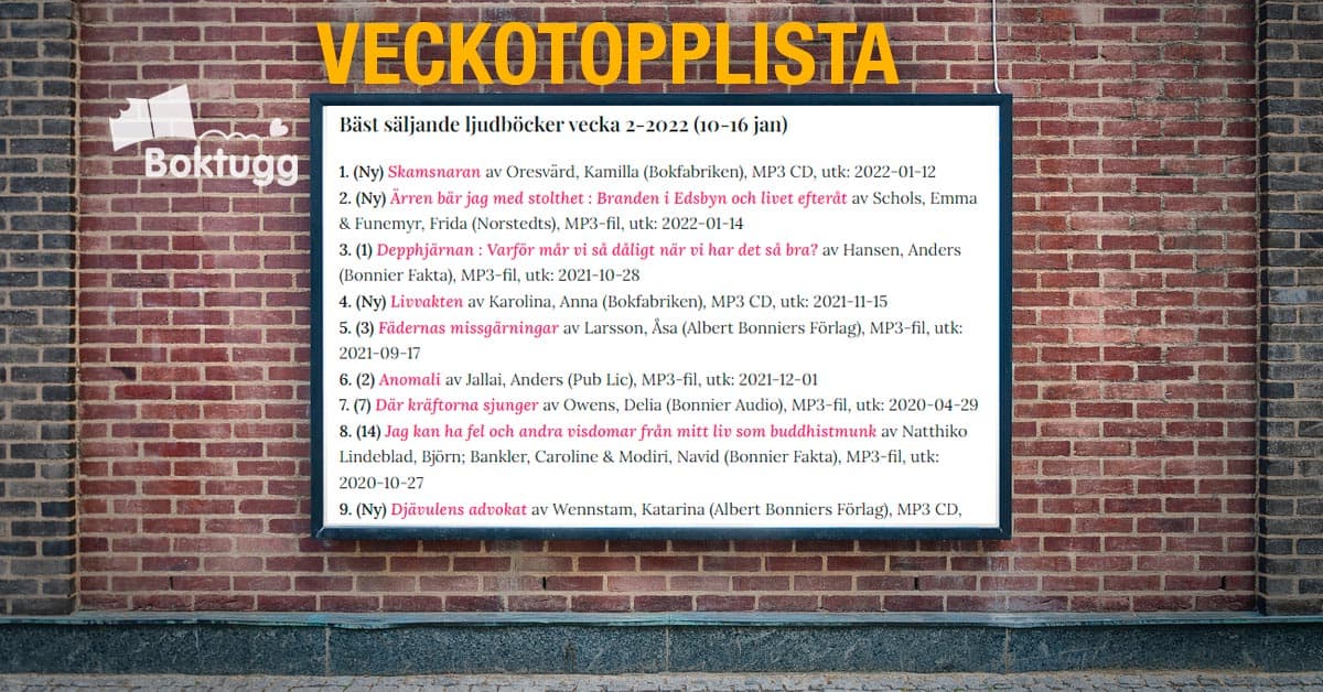 topplista ljudböcker