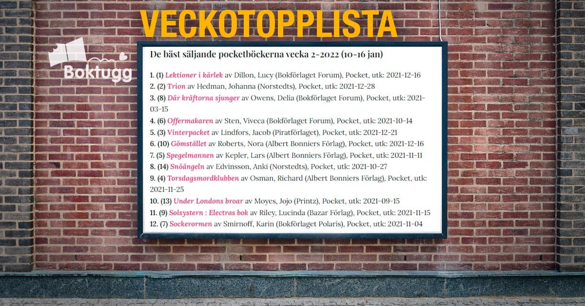 pocketttoppen pocketböcker topplista