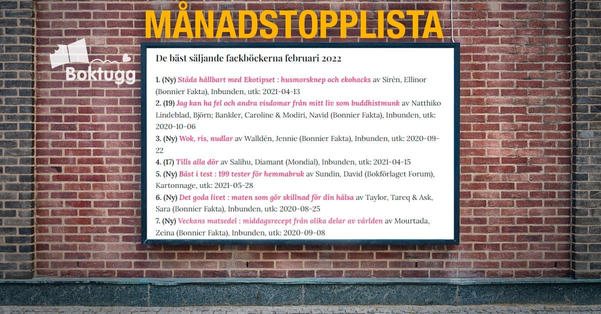 topplista fackböcker februari 2022