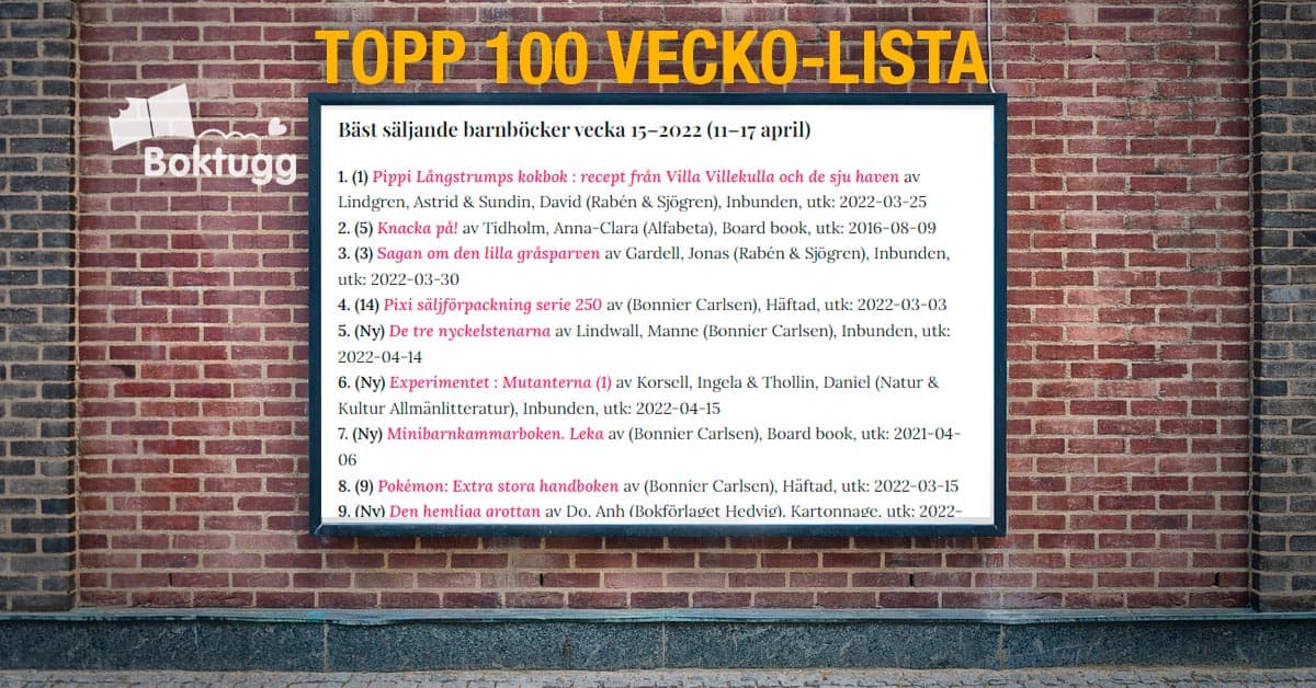 topp 100 barnböcker vecka 15-2022