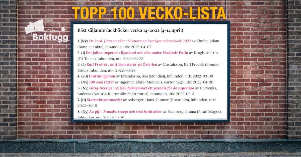 fackböcker topplista