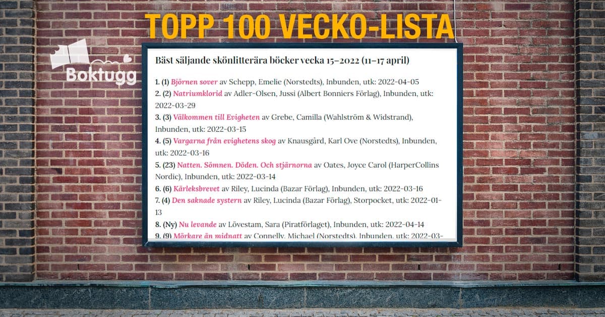 topp 100 böcker skönlitteratur vecka 15-2022