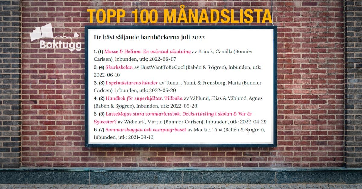 topplista 100 barnböcker