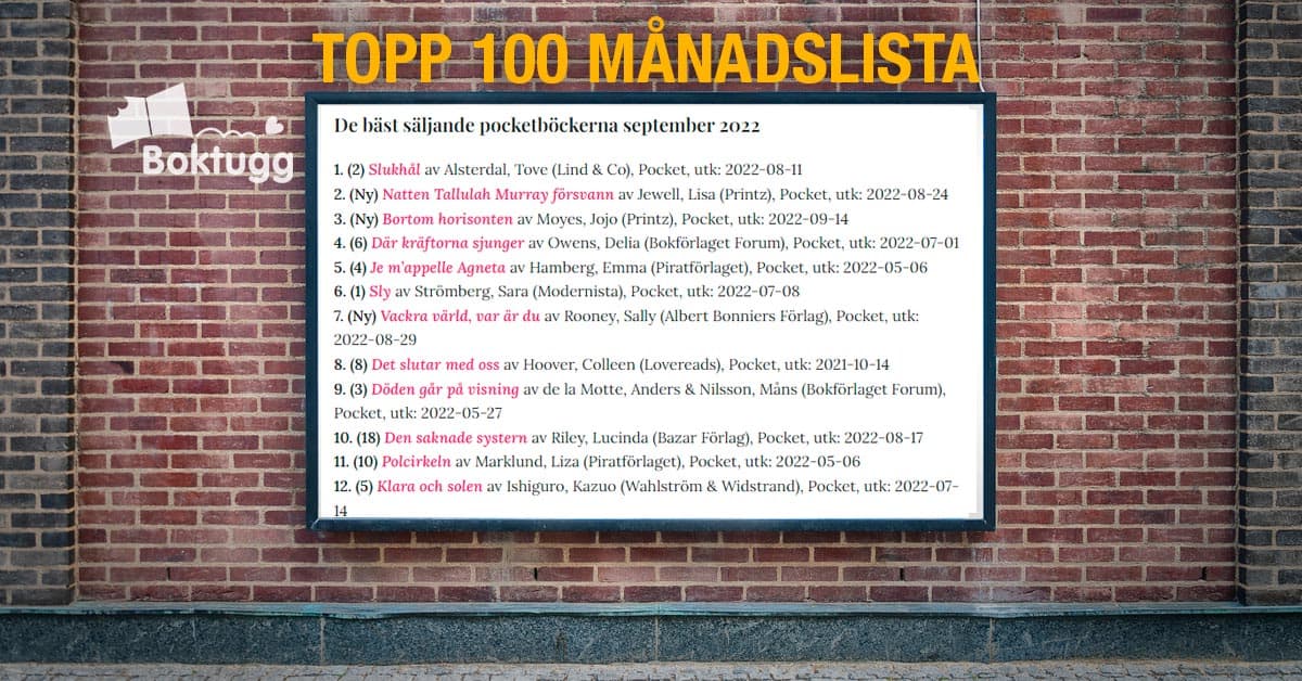 topplista 100 pocketböcker september 2022