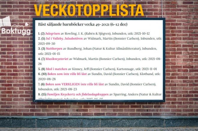 topplista barnböcker