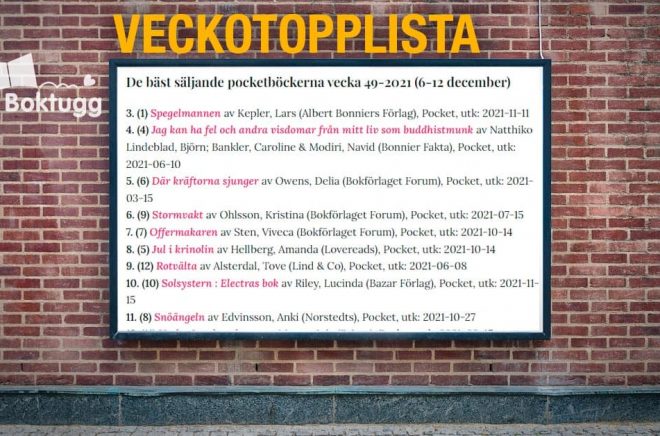 Pocktböcker topplista 49 - 2021