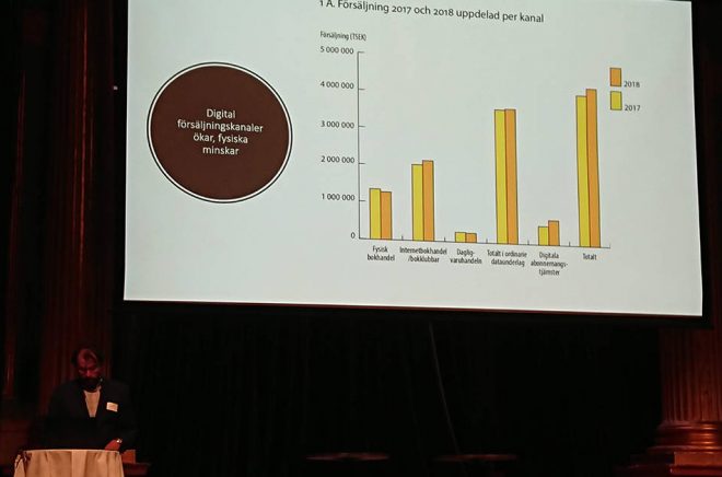 Rapportförfattaren Erik Wikberg med den slide i presentationen som kanske sammanfattar utvecklingen bäst. Foto: Sölve Dahlgren