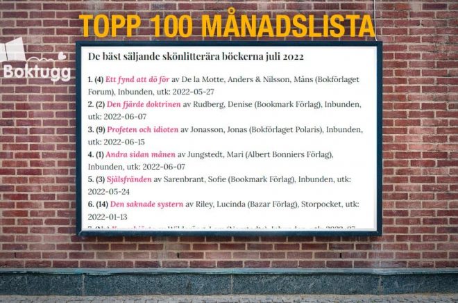 TOPP 100 BÖCKER juli 2022