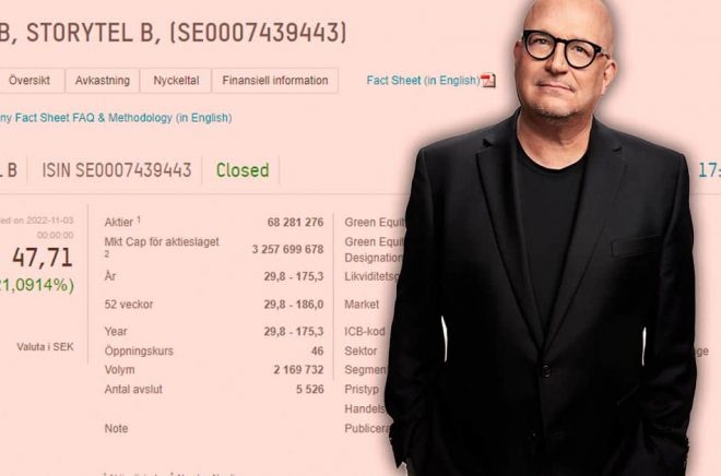 Storytels VD Johannes Larcher kunde glädjas över att aktien steg med 21 procent efter kvartalsrapporten. Foto: Pressbild och Boktugg. Bilden är ett montage.