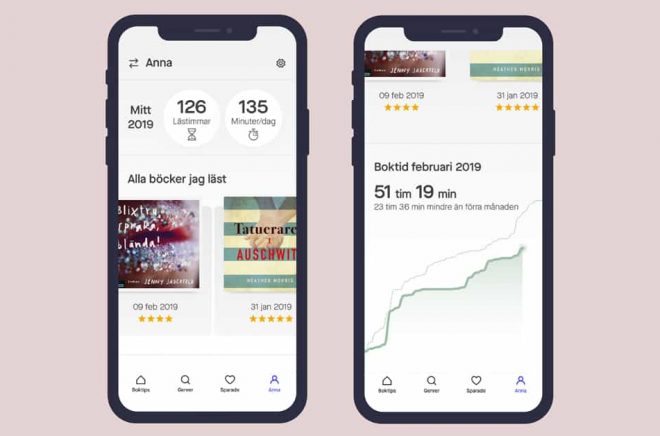 Läsdagbok, som Runkeeper för läsning, menar Nextory. Kommer övriga streamingtjänster att följa efter?
