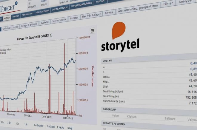 Storytel-kvartalsrapport