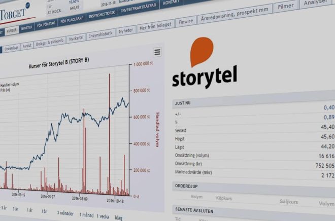 Storytel-kvartalsrapport