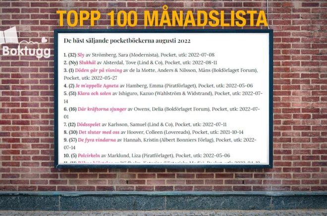 topp 100 pocket augusti 2022