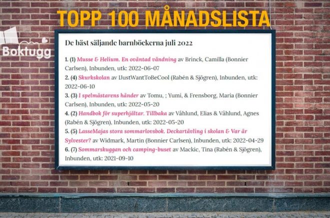 topplista 100 barnböcker