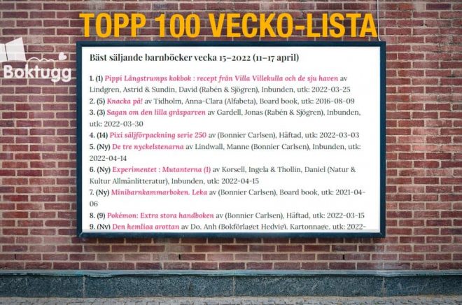 topp 100 barnböcker vecka 15-2022