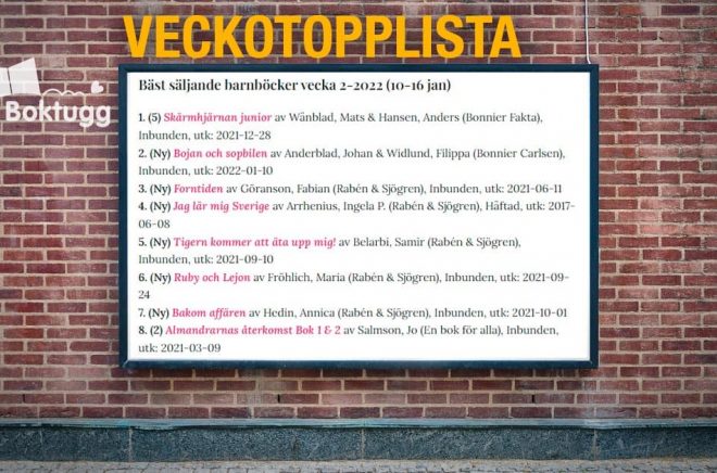 Barnböcker topplista