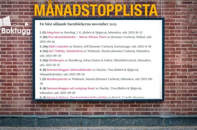 Topplista barnböcker november 2021