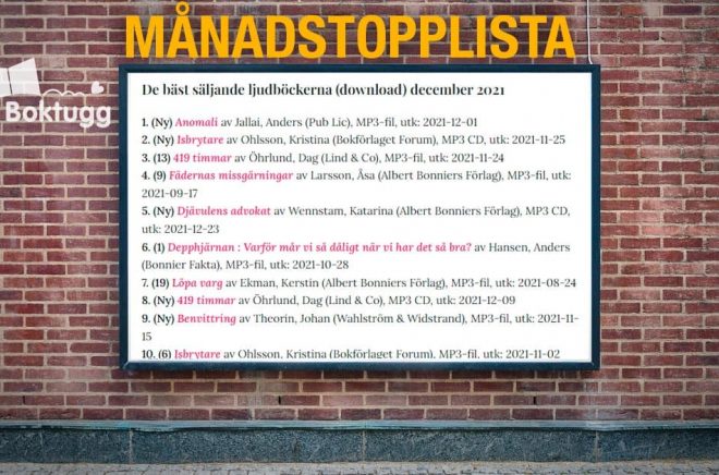 december 2021 topplista ljudböcker