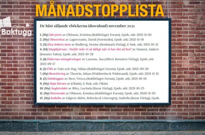 Eböcker download topplista november 2021