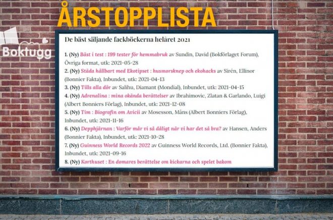 topplista faktaböcker 2021 helåret