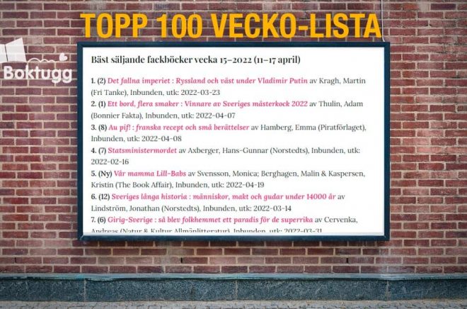 topp 100 fackböcker vecka 15-2022