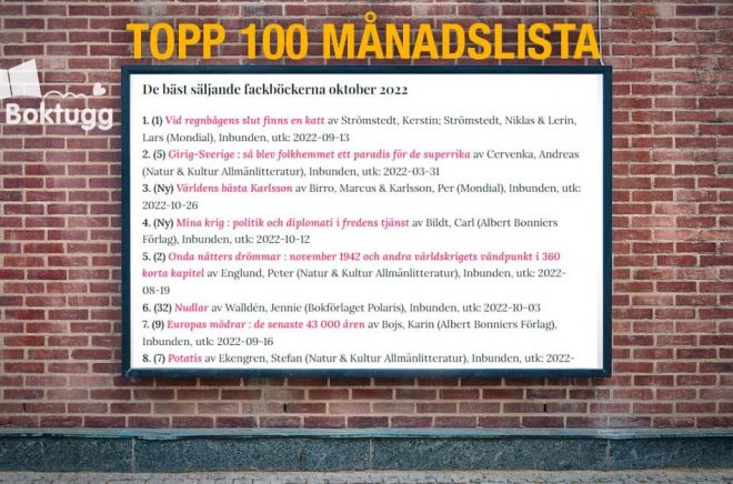 topplista 100 fackböcker oktober 2022