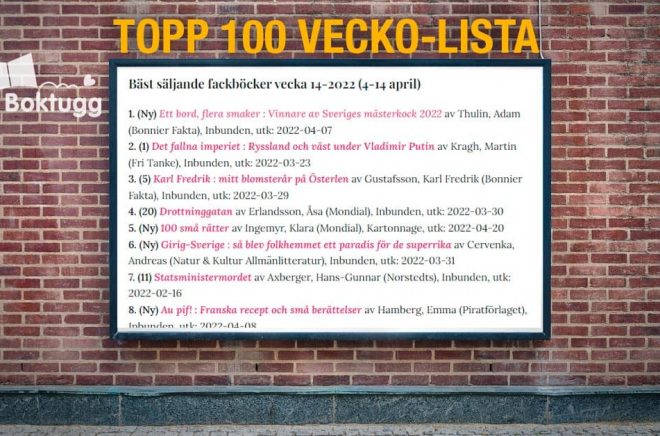 fackböcker topplista