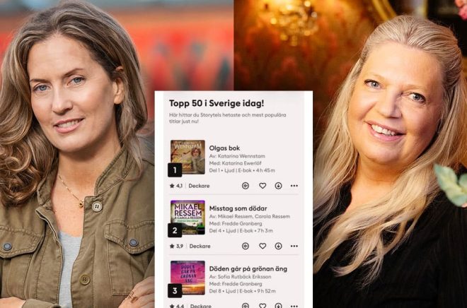 Helena Kubicek Boye (foto: Martin Magntorn) och Anna Ihrén (foto: Ola Kejlbye) är två författare som skapat opinion för att förändra topplistornas sammansättning i streamingtjänsterna.
