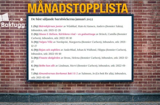 topplista barnböcker januari 2022