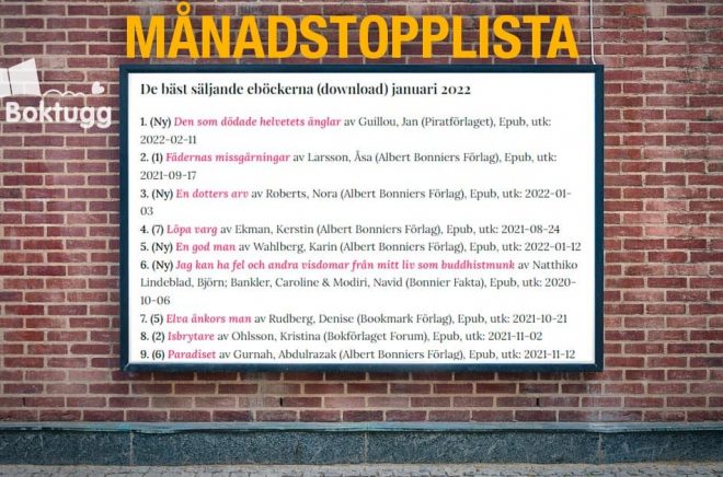 topplista eböcker januari 2022