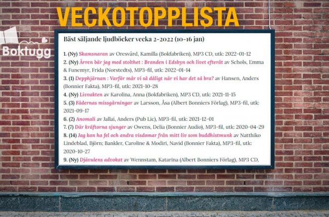 topplista ljudböcker