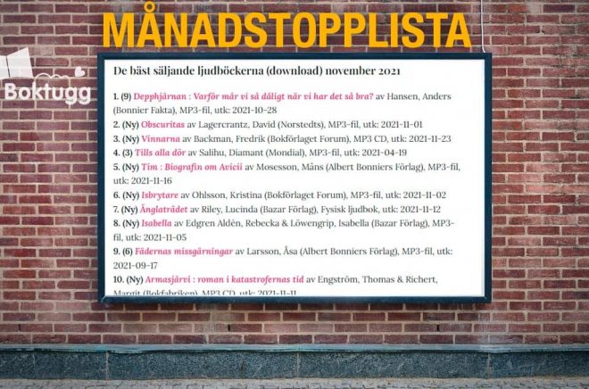 Ljudböcker topplista november 2021