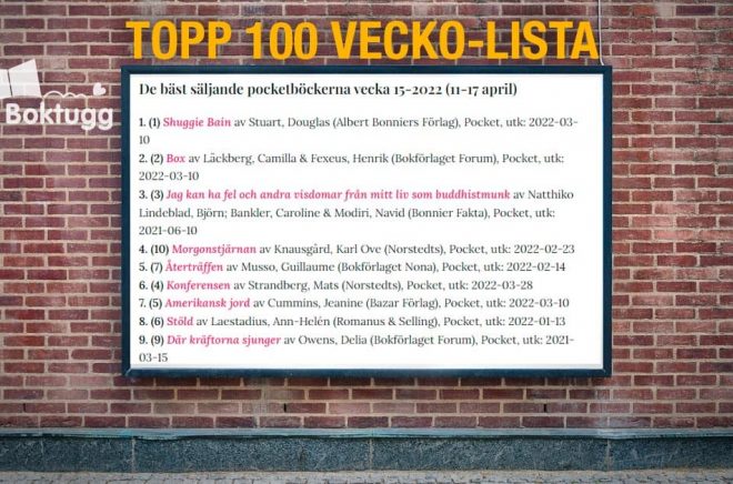 topp 100 pocketböcker vecka 15 -2022