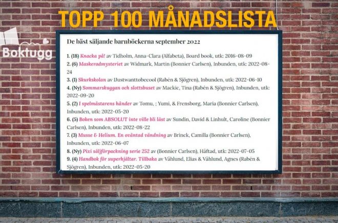 topplista 100 barnböcker september 2022