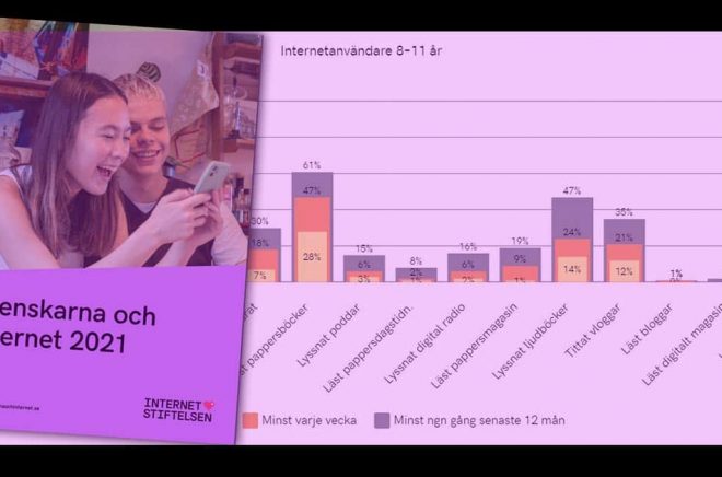 Svenskarna och internet 2021 eböcker ljudböcker böcker