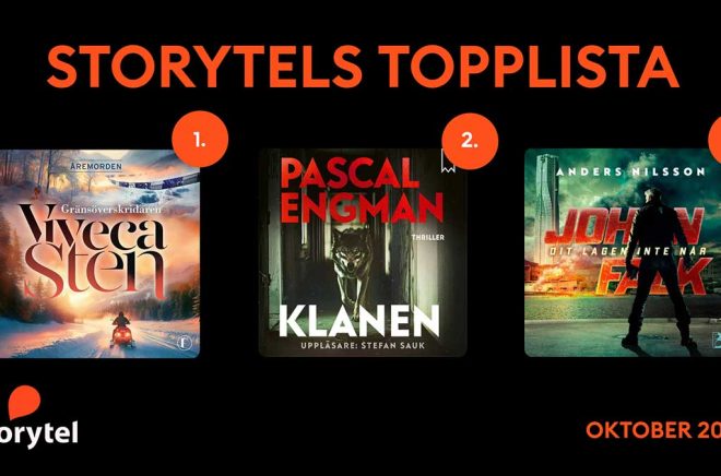 Mest lyssnade titlarna på Storytel i Sverige oktober 2025. Pressbild.
