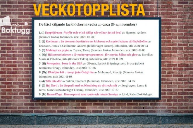 topplista facklitteratur 2021