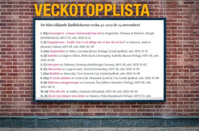 Ljudbokstoppen (download och CD) förra veckan. Foto: iStock. Montage: Boktugg.