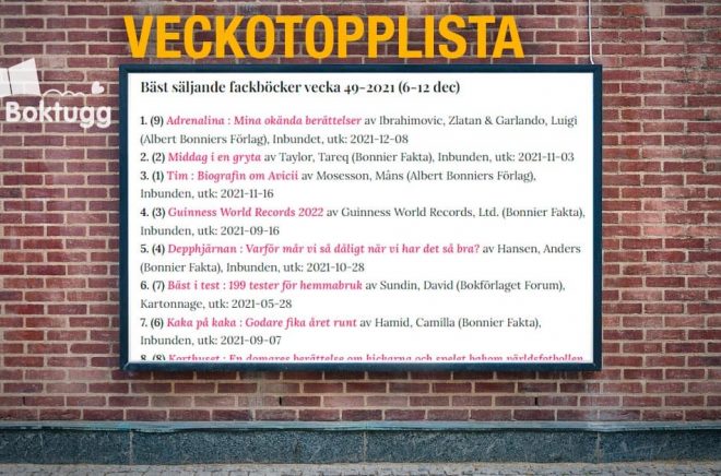 Fackböcker topplista